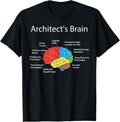 100% Cotton Funny Architect's Brain Architecture Students T-Shirt Gifts T-Shirt Hoodie, Sweatshirt | RetroVerseTees.com