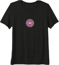 Qiqong Five Elements Collection