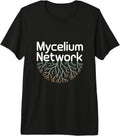 PM Nature Collective