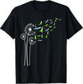 Budgie Bird Dandelion By Josy