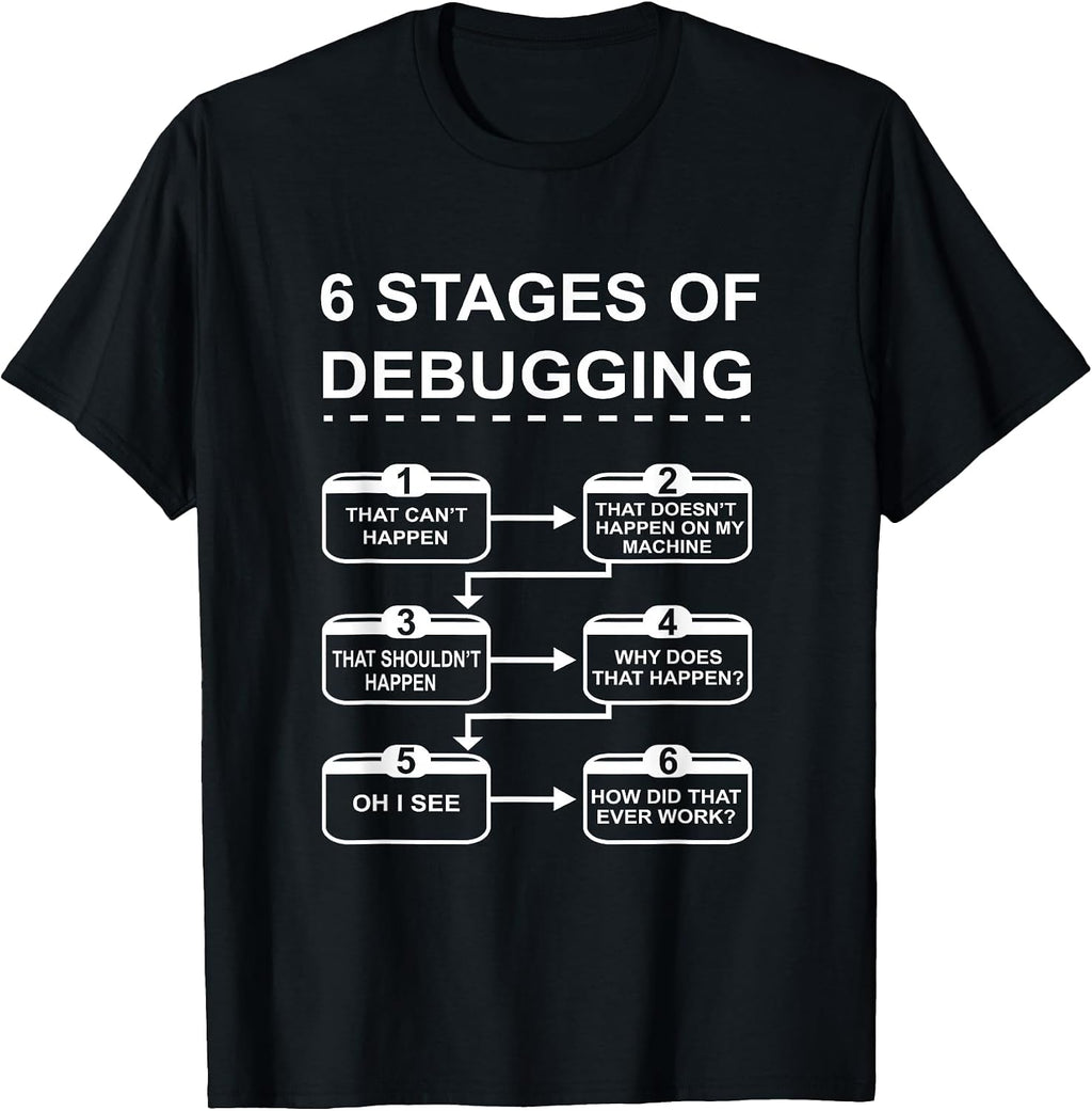 Developer Coder Coding PC Present, Tee and design