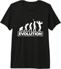Weight training Evolution
