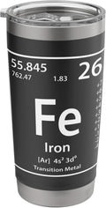 Periodic Tees Co.
