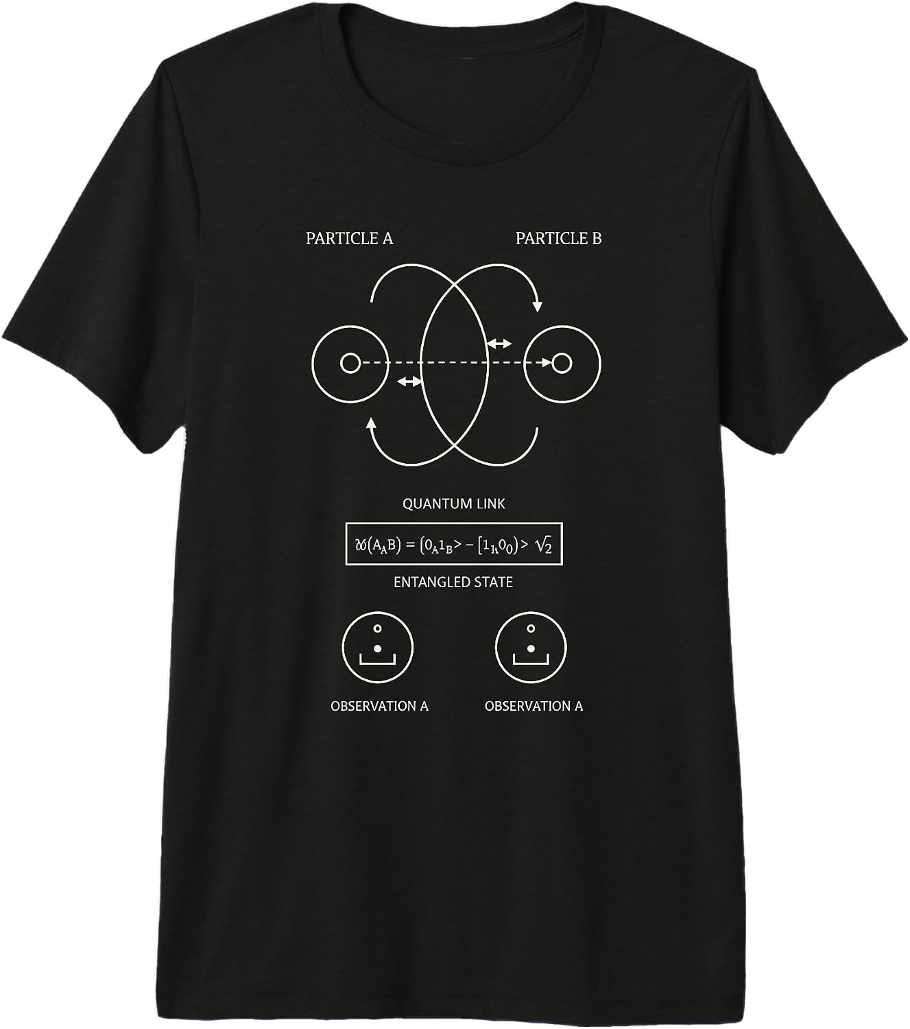 Quantum Mechanics Theoretical Physics Nerd Apparel
