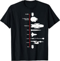 Cadeaux de Science Fiction