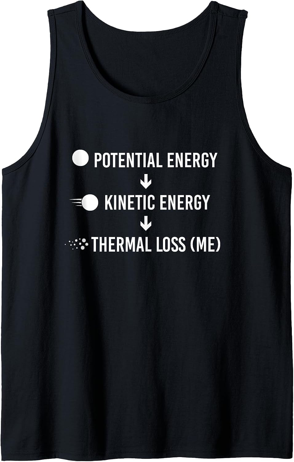 Funny Physics Merch