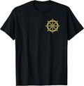 Buddhist Meditation