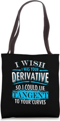 Blissfully Essential Math T-shirts