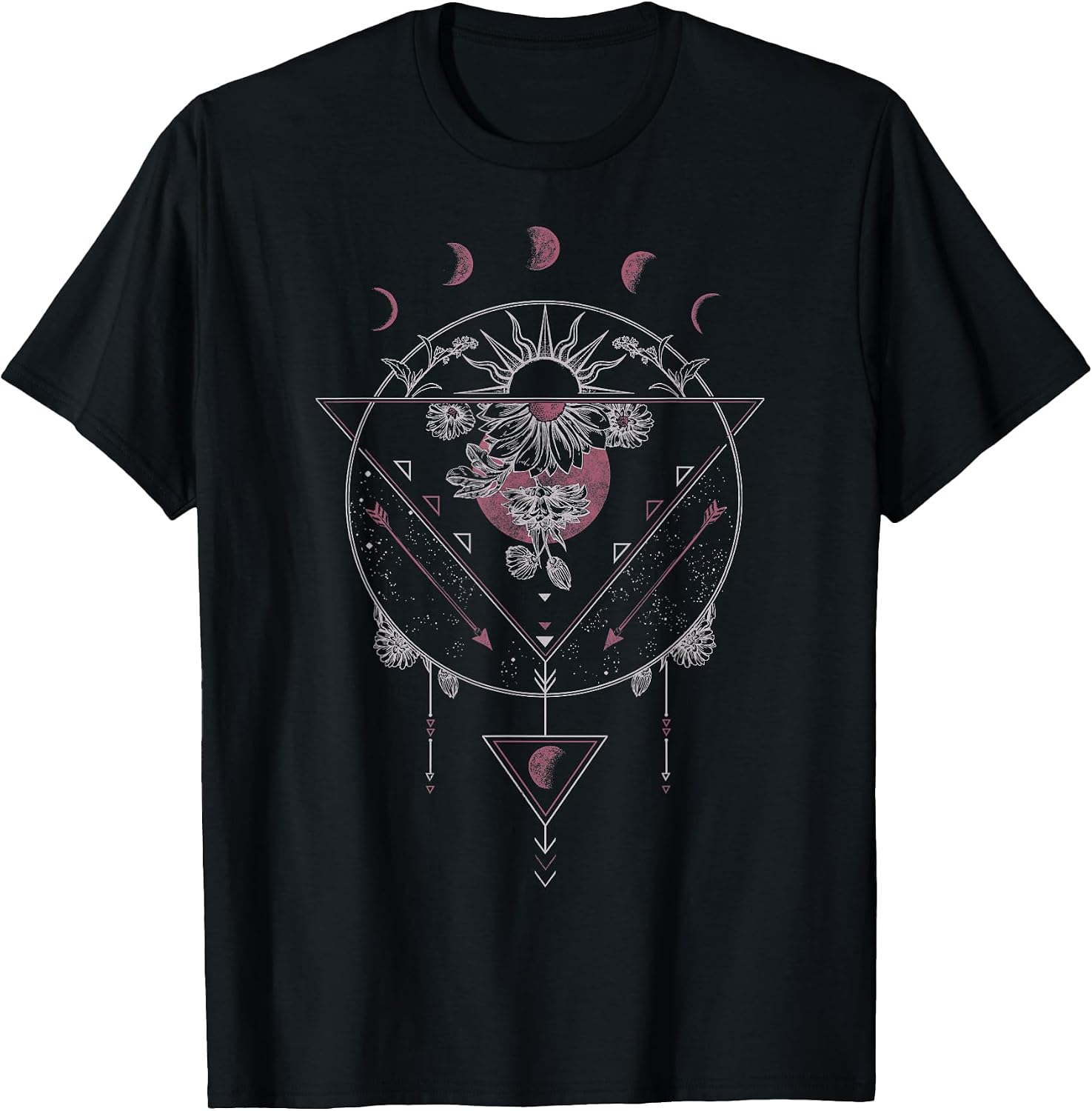 Trendy Apparel