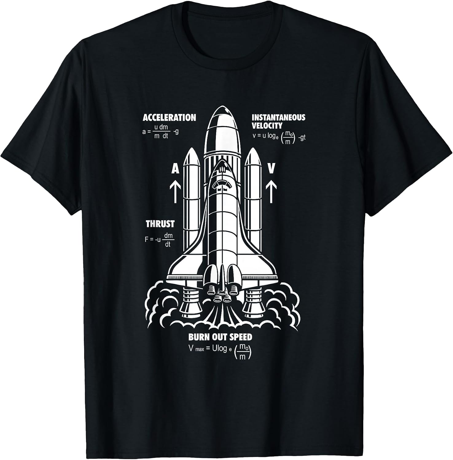 Aerospace Engineer Merch