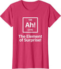 Novelty T-shirts Co.