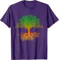 Tree Life yggdrasil spirituality buddhism