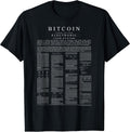 VibrantWares Bitcoin for Men Women Children