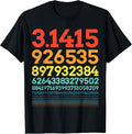 Pi Math Geek Merch