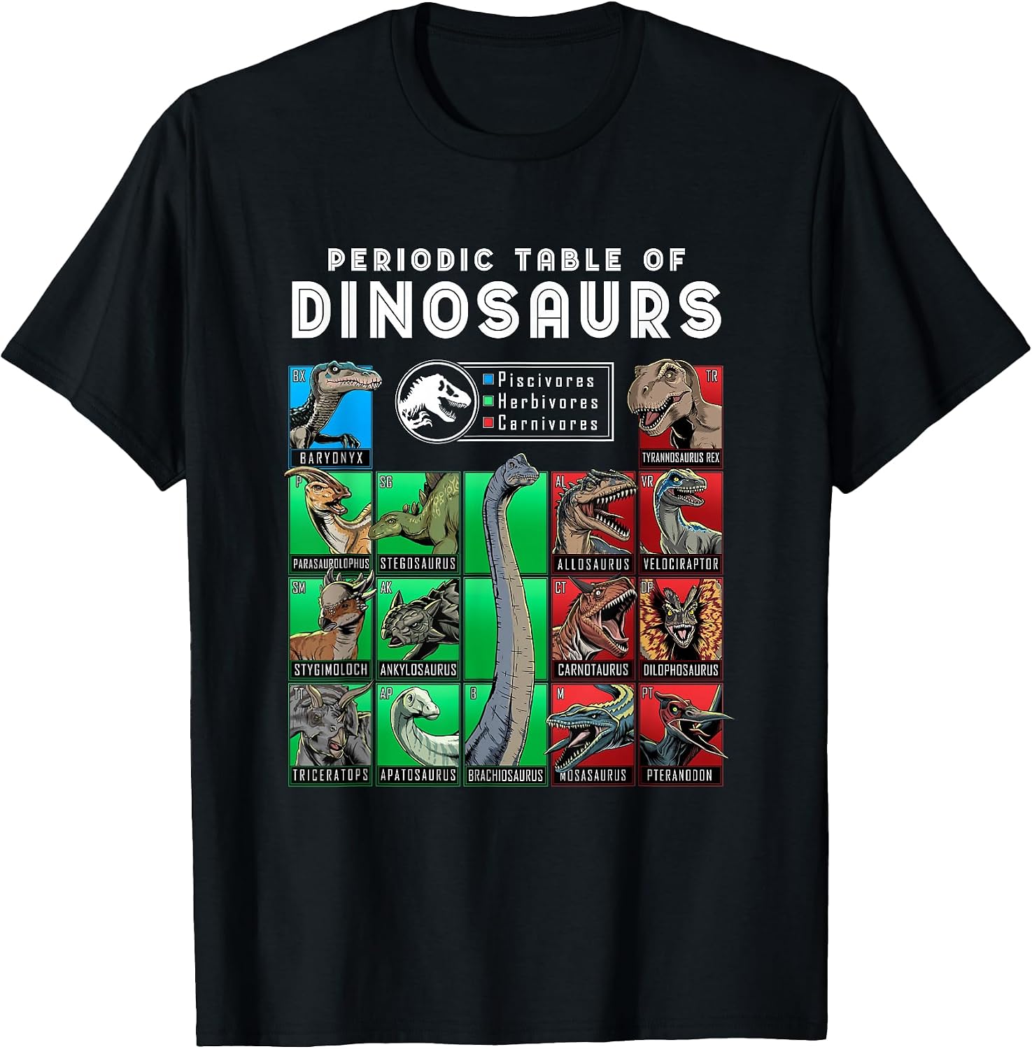 Jurassic World