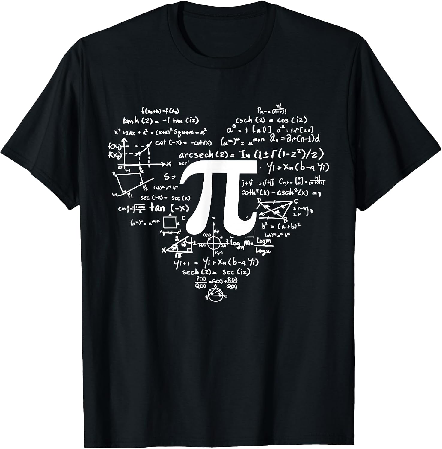Happy Pi Day Merch