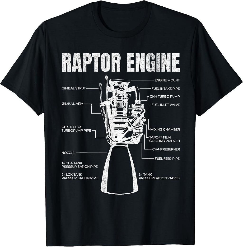 Raptor Engine Outfit For Boy Men And Women