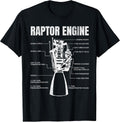 Raptor Engine Outfit For Boy Men And Women