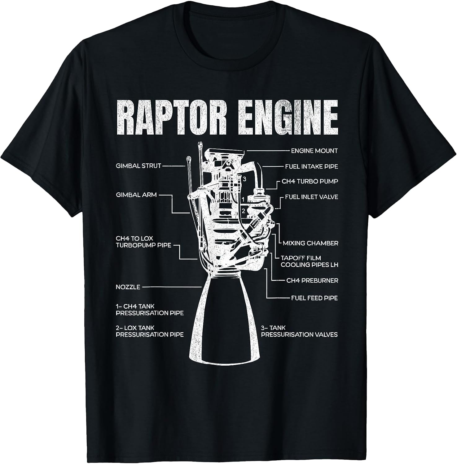 Raptor Engine Outfit For Boy Men And Women