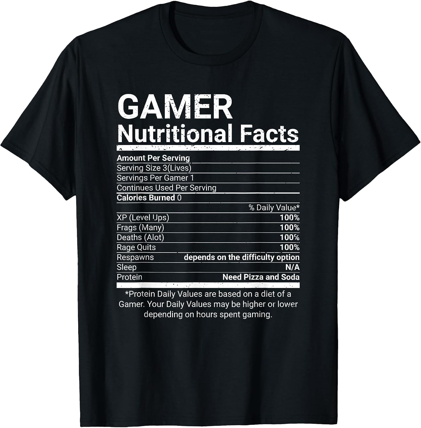 Online Gaming Merch