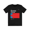 Burning Hands Spell TShirt , Dnd Gifts , Dungeons And Dragons , D&D , Dungeon Master Hoodie, Sweatshirt | RetroVerseTees.com