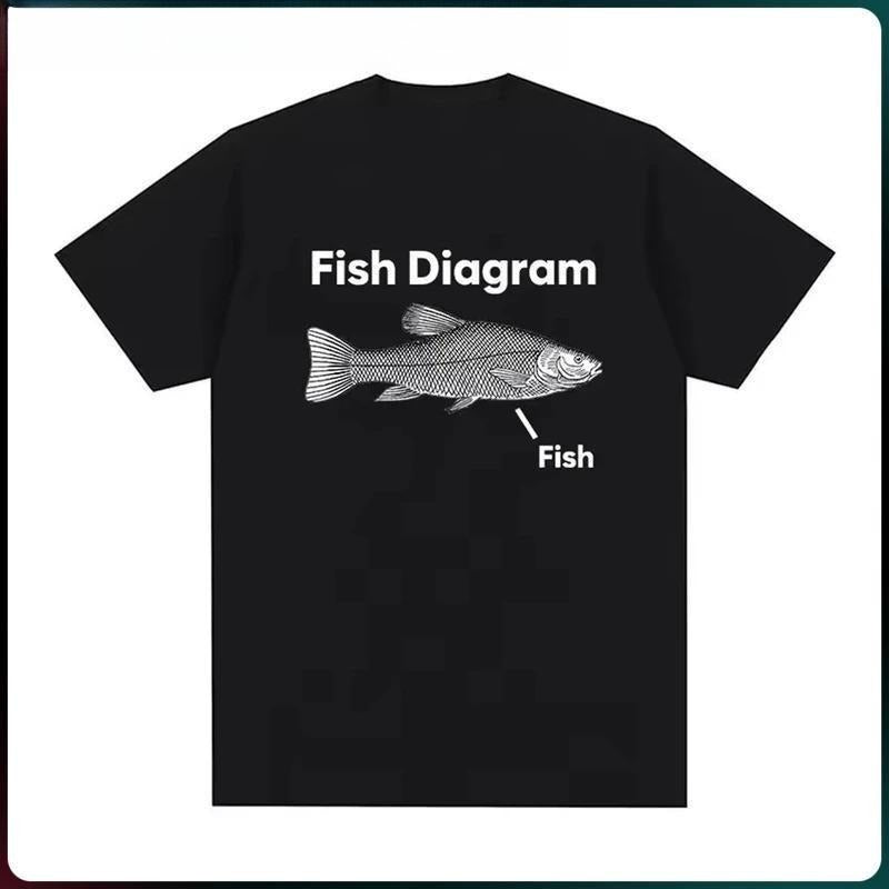 Funny Fish Diagram Meme Graphic Clothing Tee Shirt New Red plumber brand Top short sleeve Round Neck Printing Pullover...