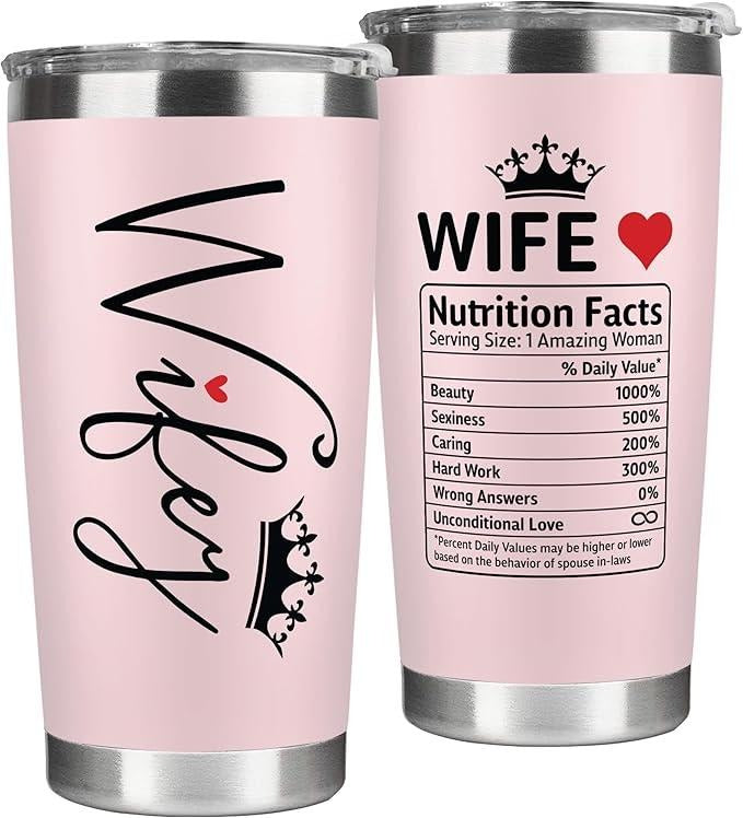 Gifts for Wife