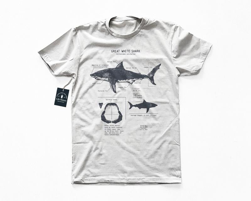 Great White Shark Anatomy T-shirt, Shark Shirt Best Price Hoodie, Sweatshirt | RetroVerseTees.com