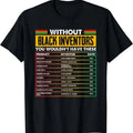 History Of Forgotten Black Inventors Black History Month T-Shirt | Unisex cotton tee Gifts, Crewneck Hoodie, Sweatshirt