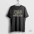 Official Food Is A Right Not A Privilege Human Rights Equality