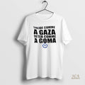 Official Solid As In Gaza Determined As In Goma