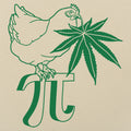 Chicken Pot Pi