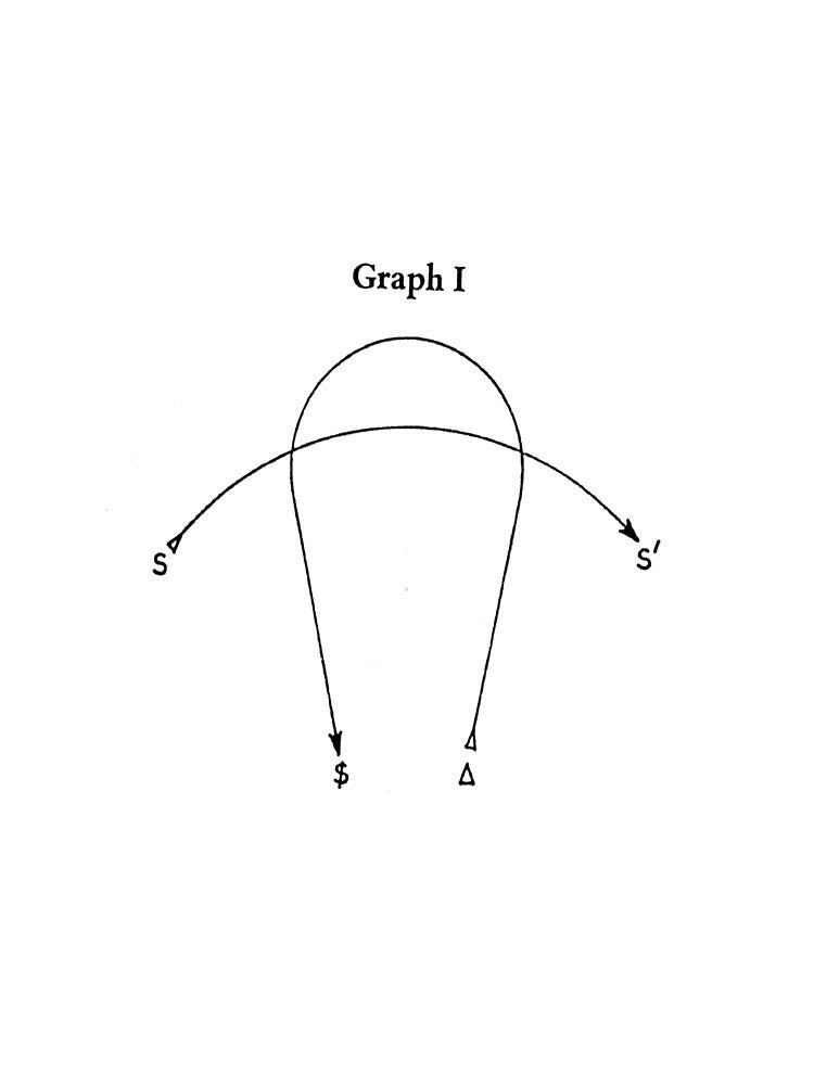 Lacan's Graph of Desire by Thomas Estabrook