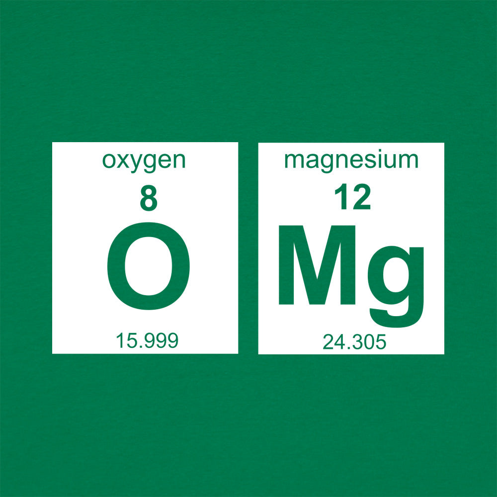OMG Elements