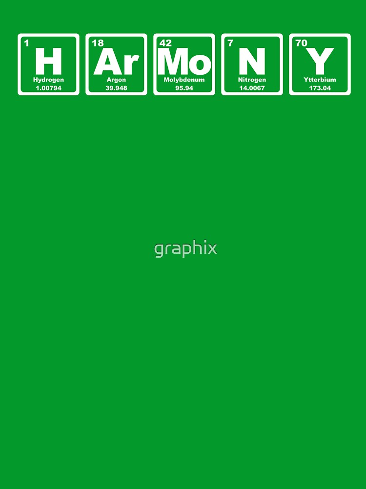 Harmony - Periodic Table by Graphix