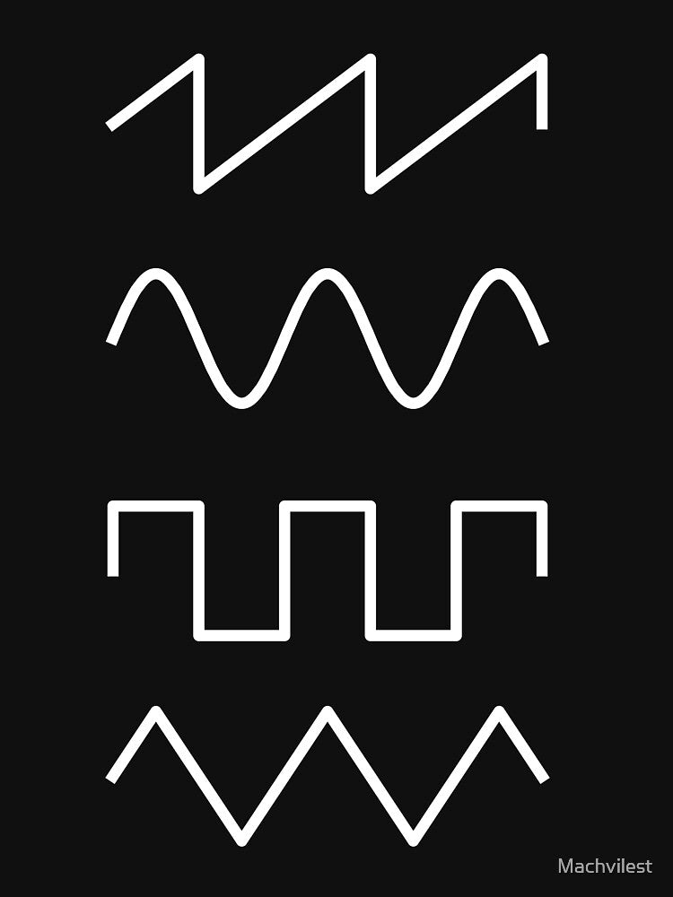 Basic Sound Waves by Scatterminded