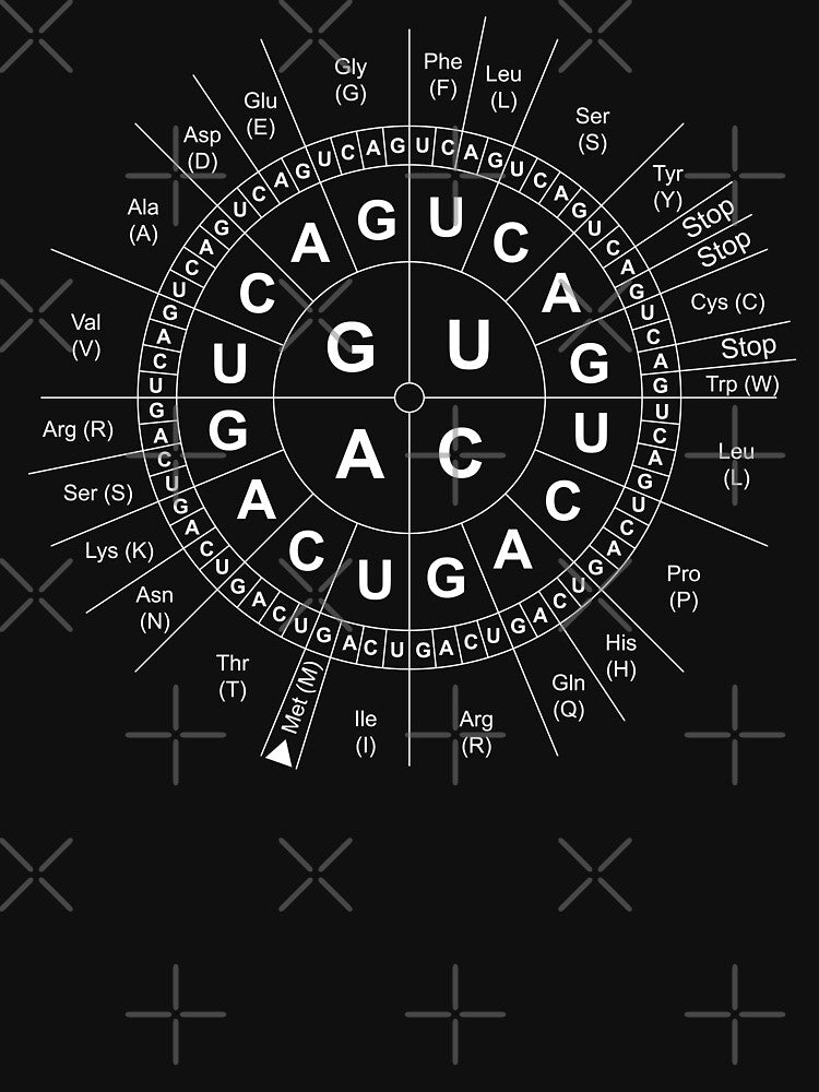 Genetic Sun/Codon Wheel/Genetics/Biology/Science by Krautshirts