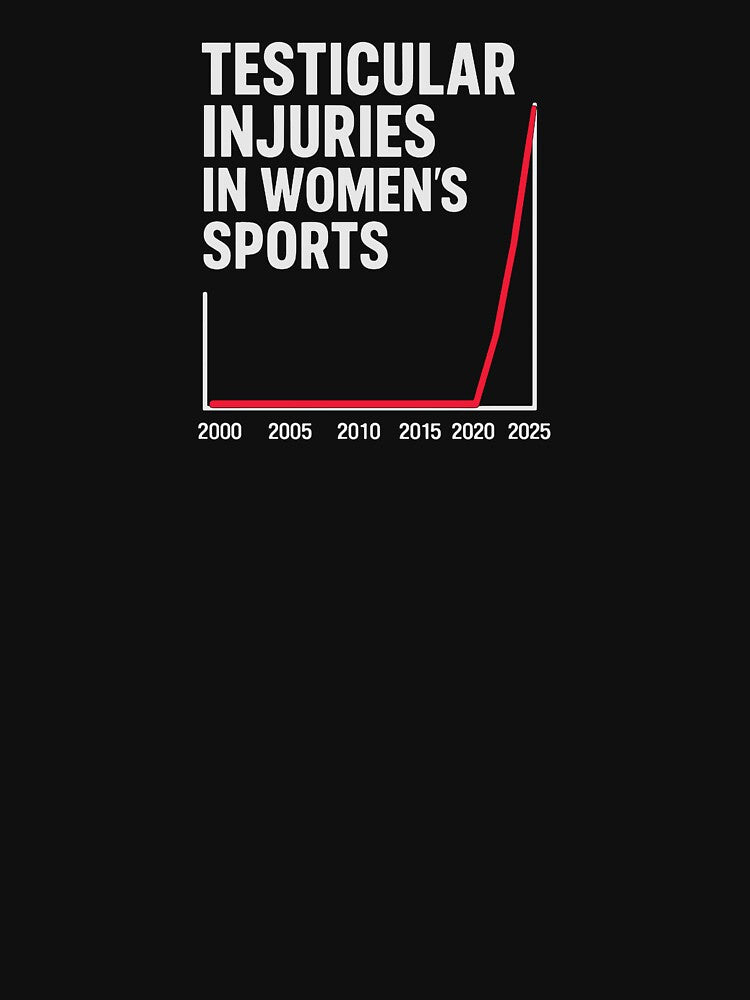 Testicular Injuries In Women's Sports by marthacorrie