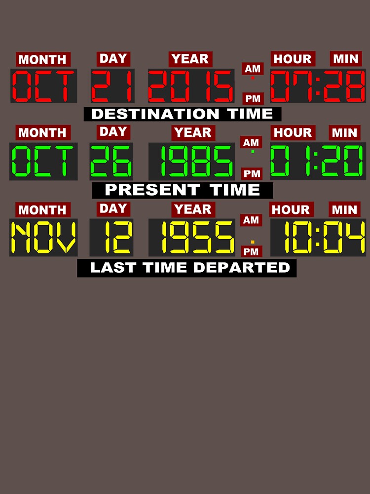 TIME CIRCUITS ON! by MrRed