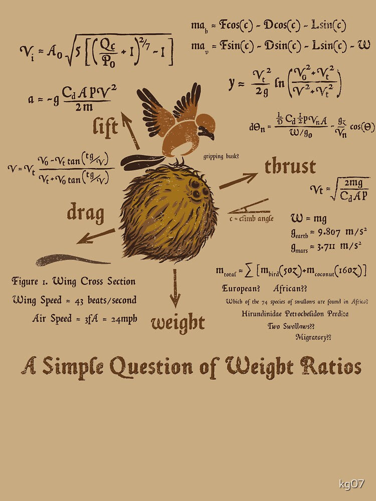 A Simple Question of Weight Ratios by kg07