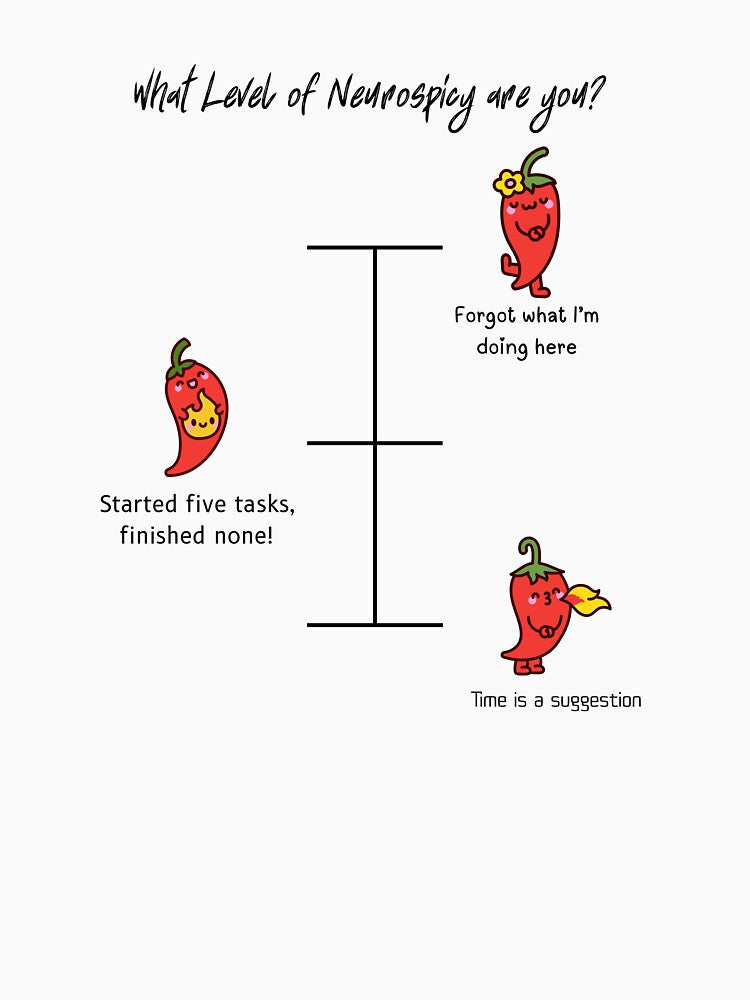 What Level of Neurospicy Are You? - ADHD Humor Chart by adhdbrainstatic