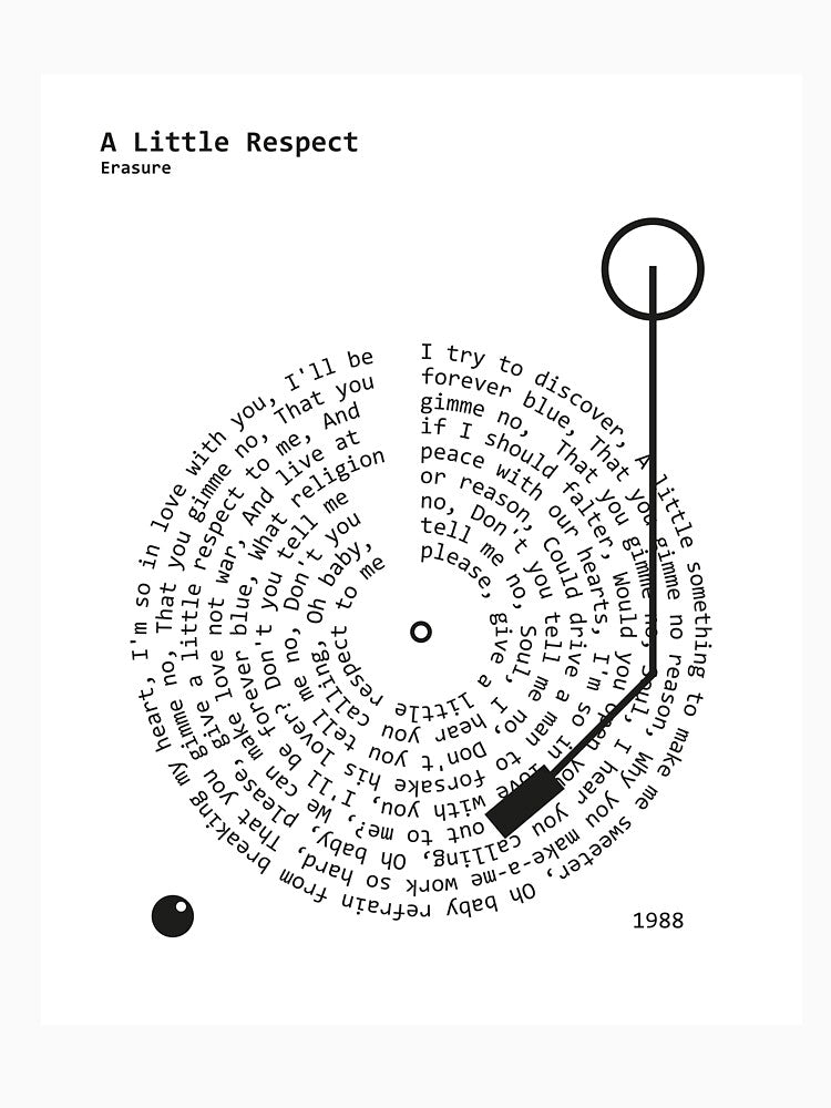 A Little Respect, Erasure - Lyrics Poster by MancBusyBee