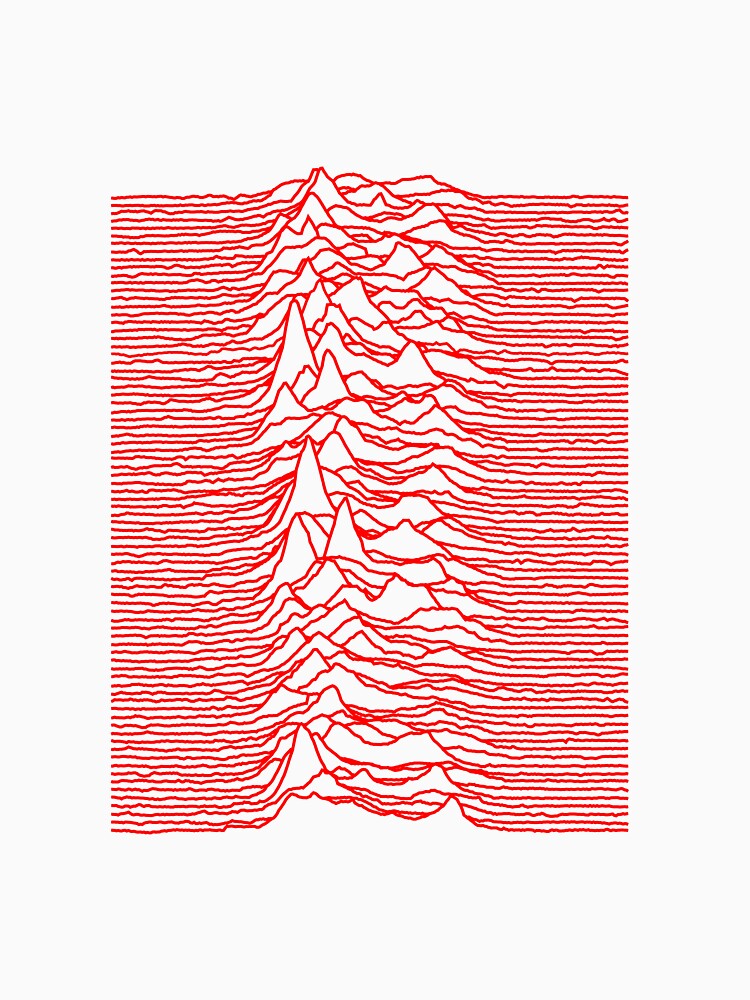 Unknown Pleasures [Red Lines J01] by hein77