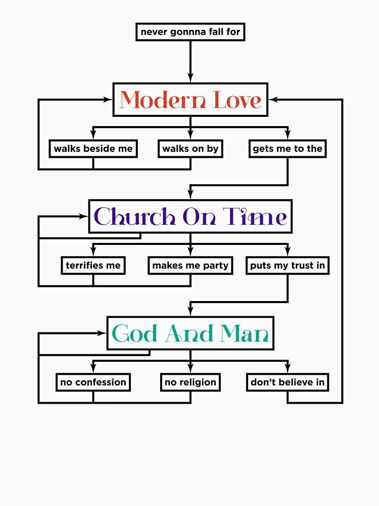 David Bowie - Modern Love Flowchart - Black by ABSTRACT-IVISM