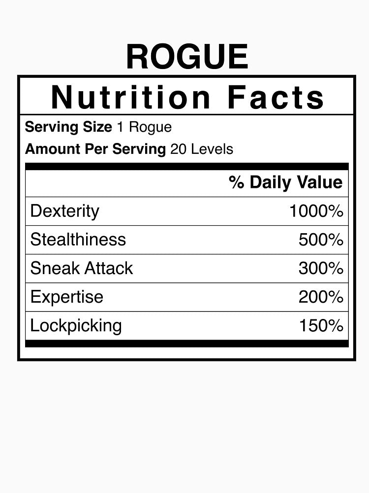 D&D Rogue Nutrition Facts by erincrnkdesign