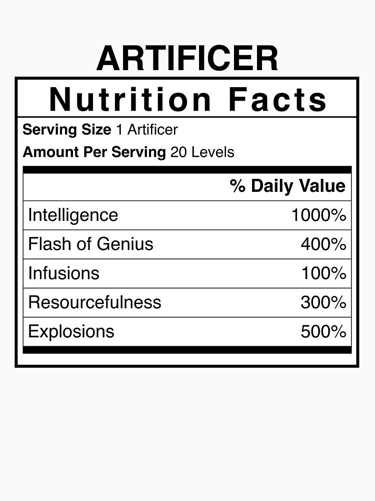 D&D Artificer Nutrition Facts by erincrnkdesign