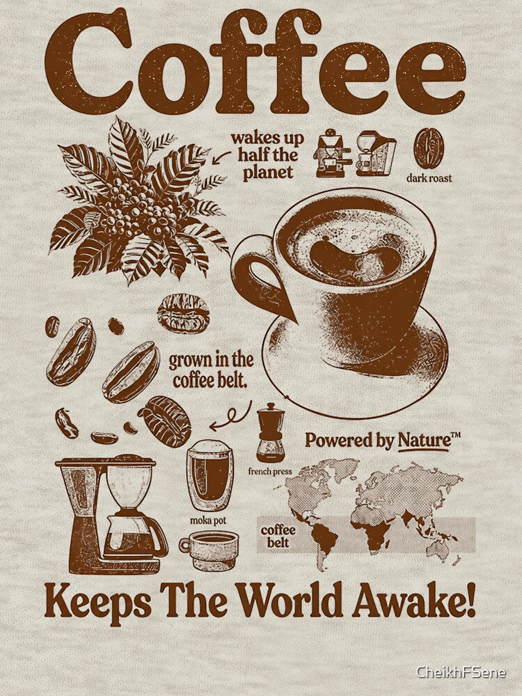 Coffee Vintage Botanical Guide Retro Kitchen Cafe by Velustro Shop