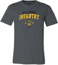 US Army Infantry Soft Premium T-shirt