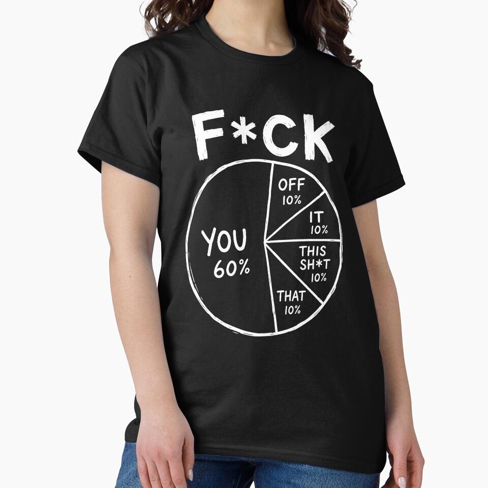 FCK You Pie Chart by CelidaBonde