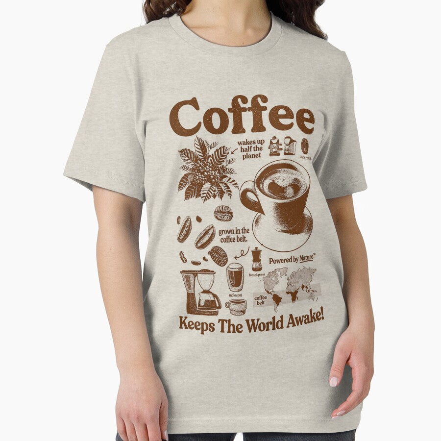 Coffee Vintage Botanical Guide Retro Kitchen Cafe by Velustro Shop
